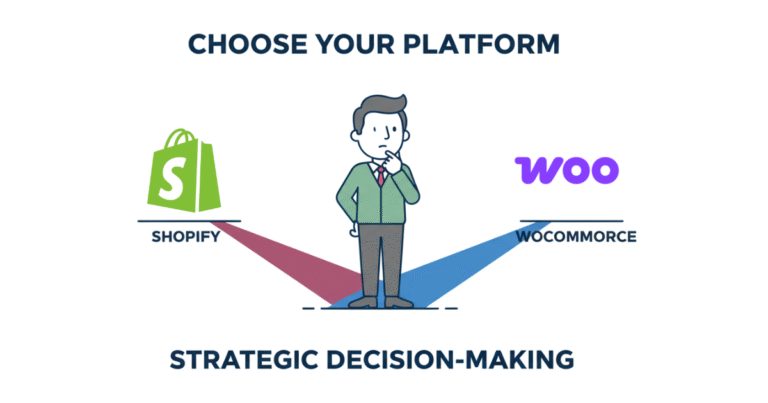 Shopify vs. WooCommerce: Which E-commerce Platform is Right for Your Business in 2025?